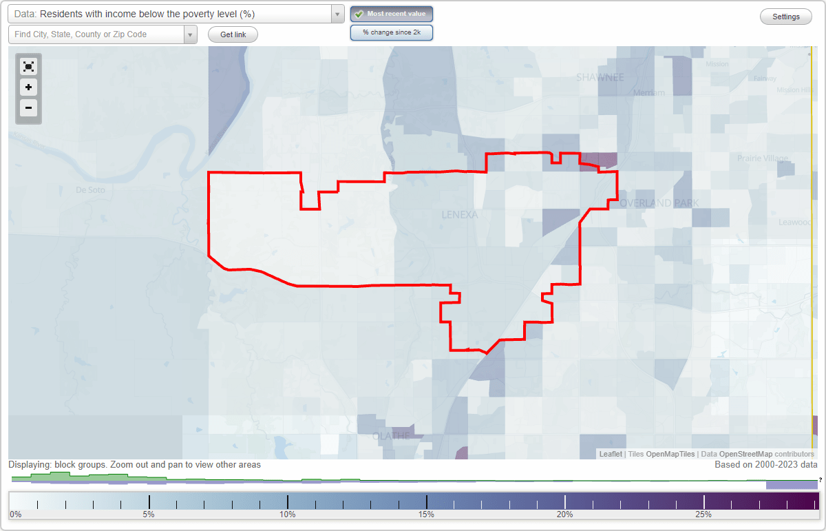 Lenexa, Kansas (KS) poverty rate data information about poor and low
