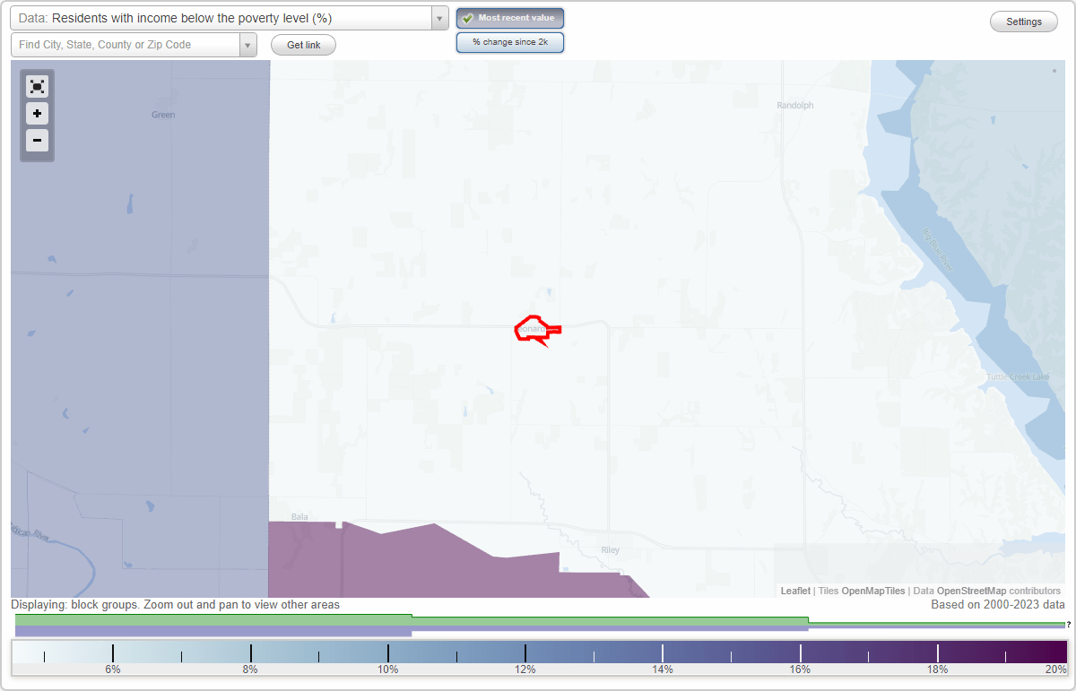 Leonardville, Kansas (KS) poverty rate data information about poor and residents