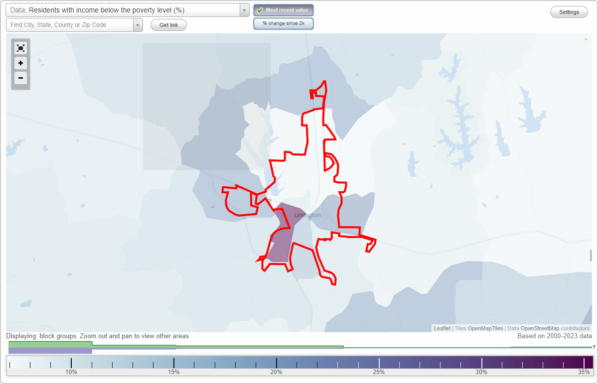 Lexington, Tennessee (TN) poverty rate data information about poor and residents