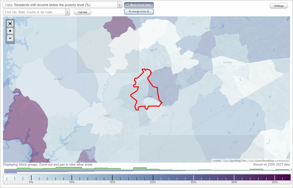 Liberty, South Carolina (SC) poverty rate data information about poor