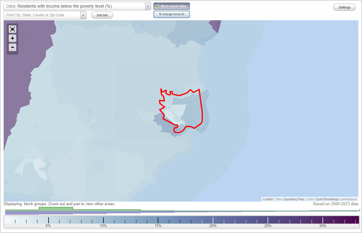 Lihue, Hawaii (HI) poverty rate data information about poor and low