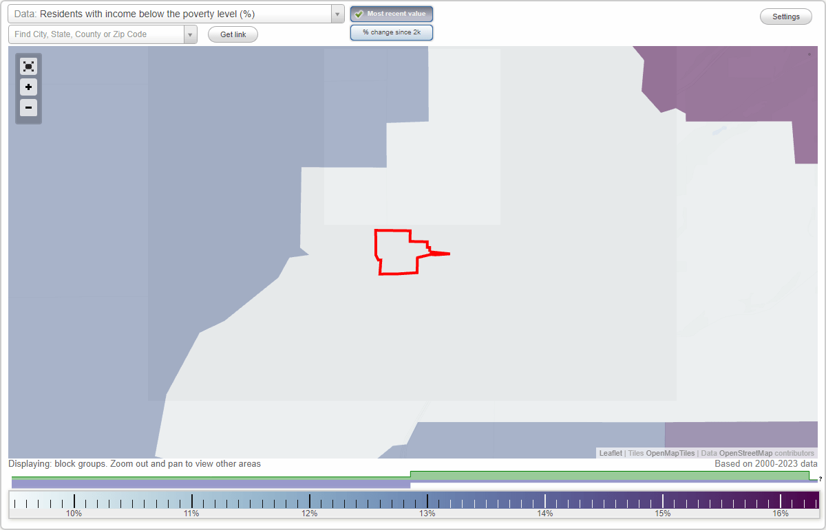 Lind, Washington (WA) poverty rate data information about poor and