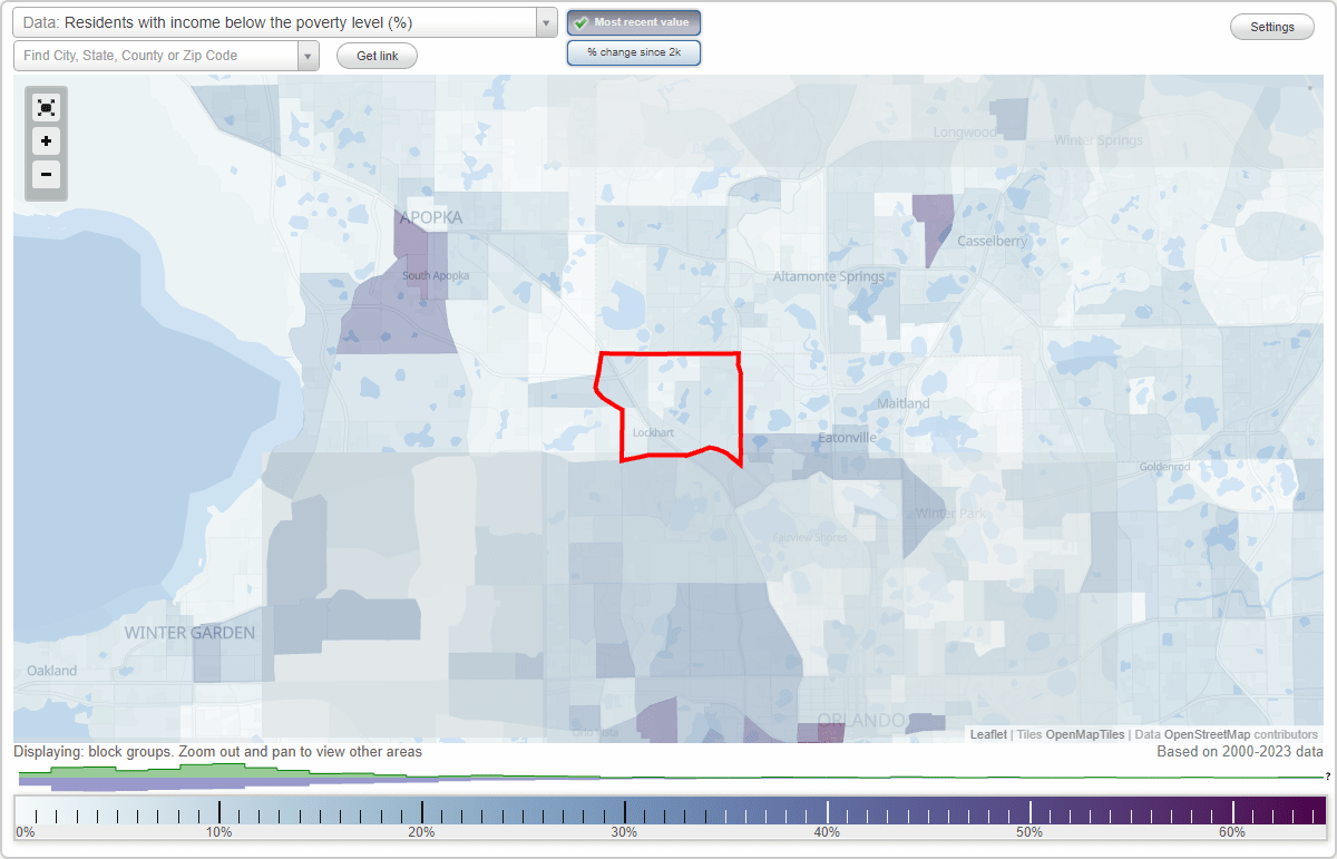 Lockhart, Florida (FL) poverty rate data information about poor and