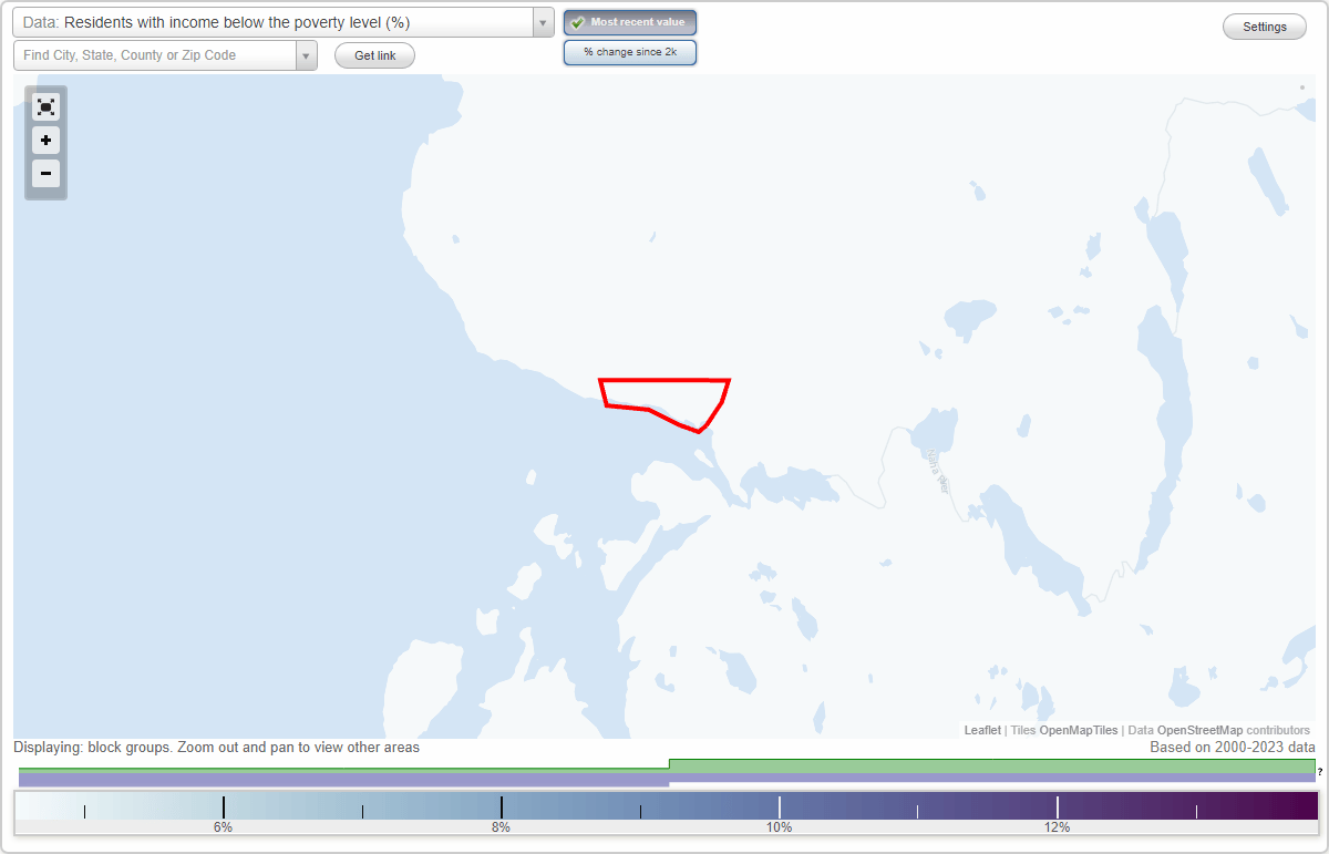 Loring, Alaska (AK) poverty rate data information about poor and low