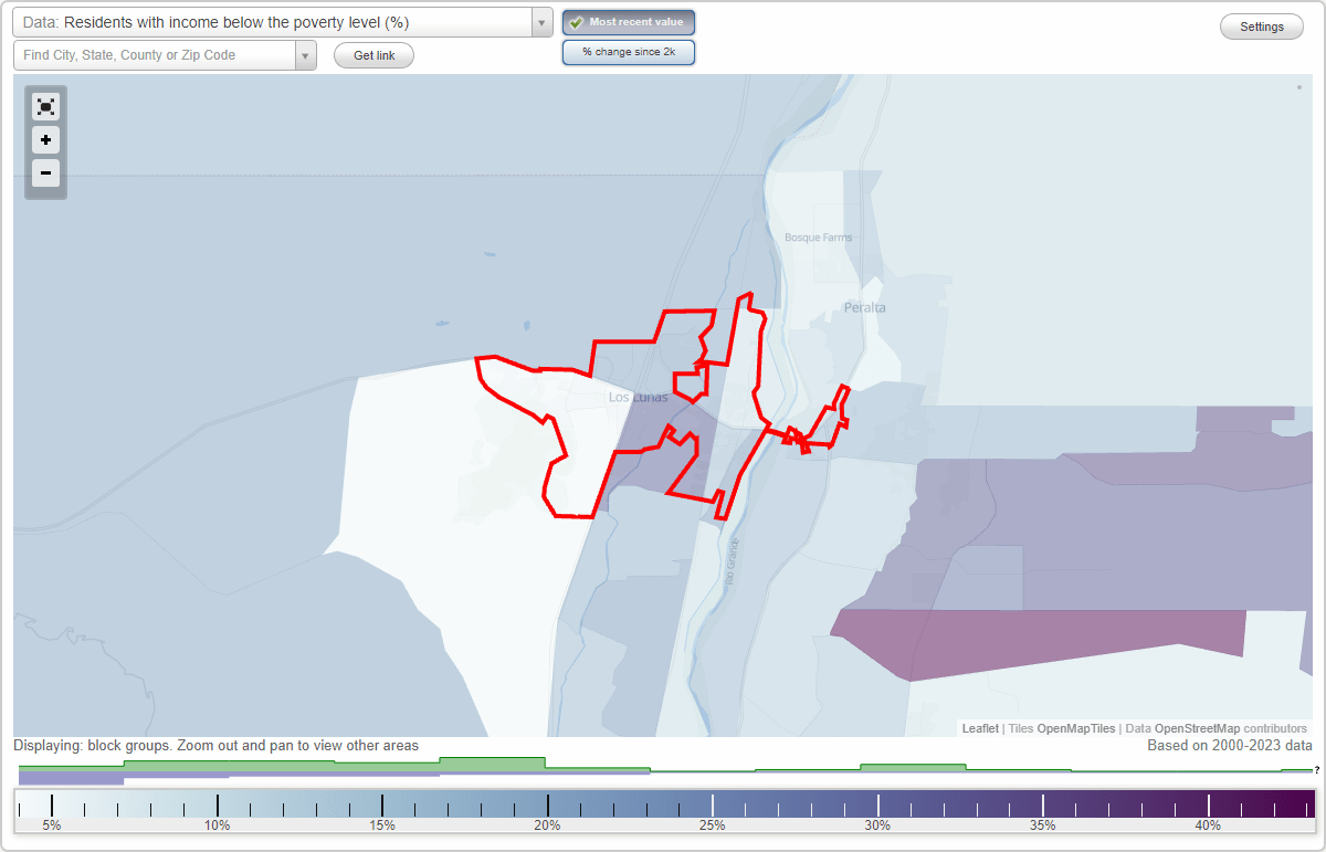 Los Lunas, New Mexico (NM) poverty rate data information about poor