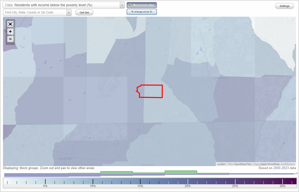 Madrid, Alabama (AL) poverty rate data information about poor and low