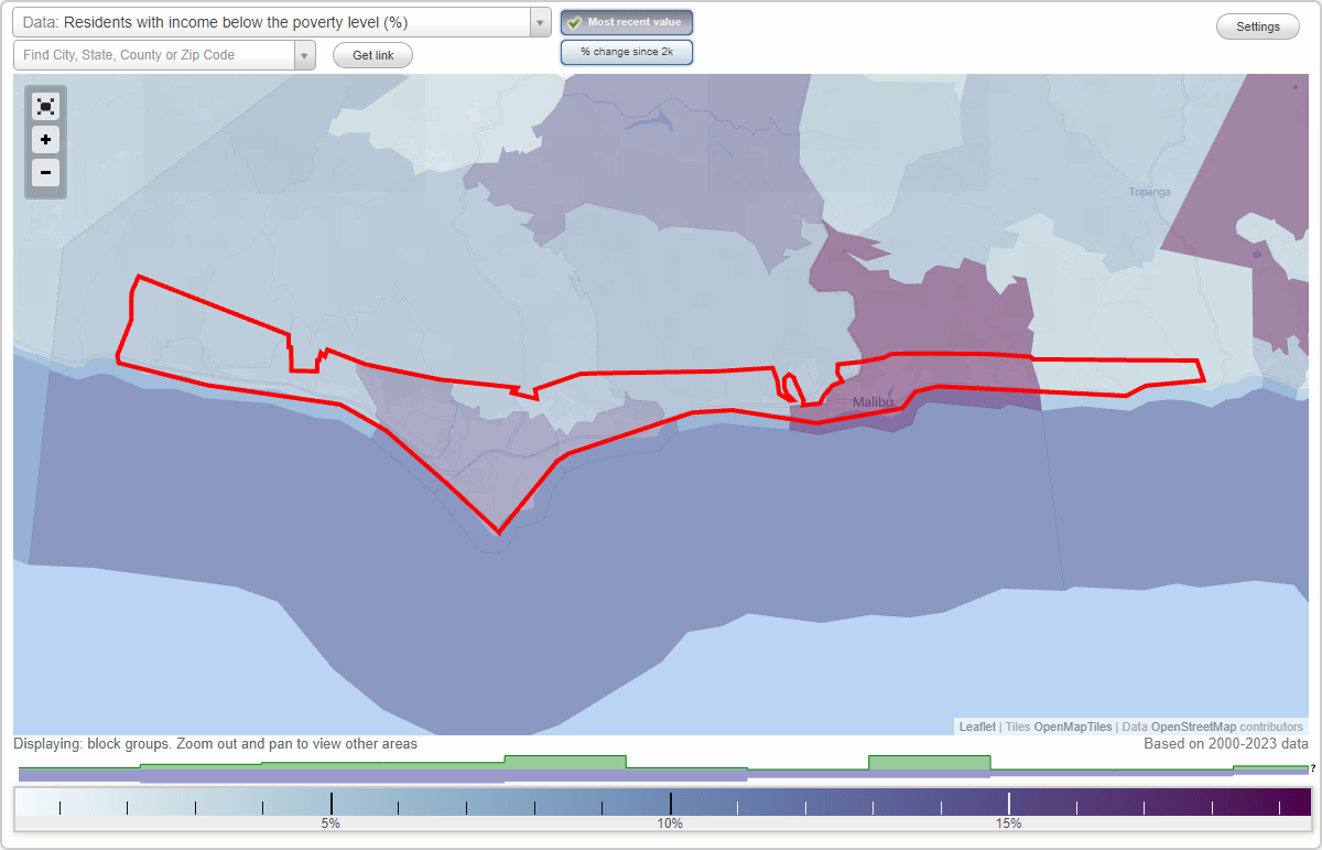 Malibu, California (CA) poverty rate data information about poor and