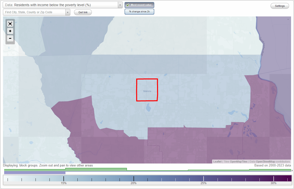 Malone, Florida (FL) poverty rate data information about poor and low