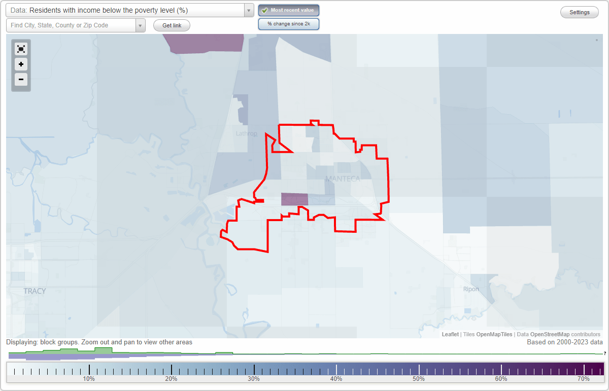 Manteca, California (CA) poverty rate data information about poor and