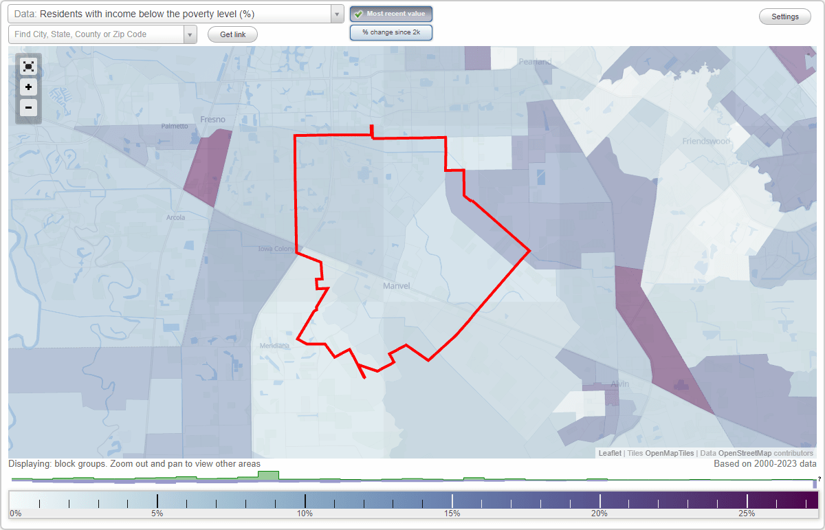 Manvel, Texas (TX) poverty rate data information about poor and low