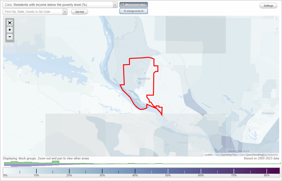 Maumelle, Arkansas (AR) poverty rate data information about poor and