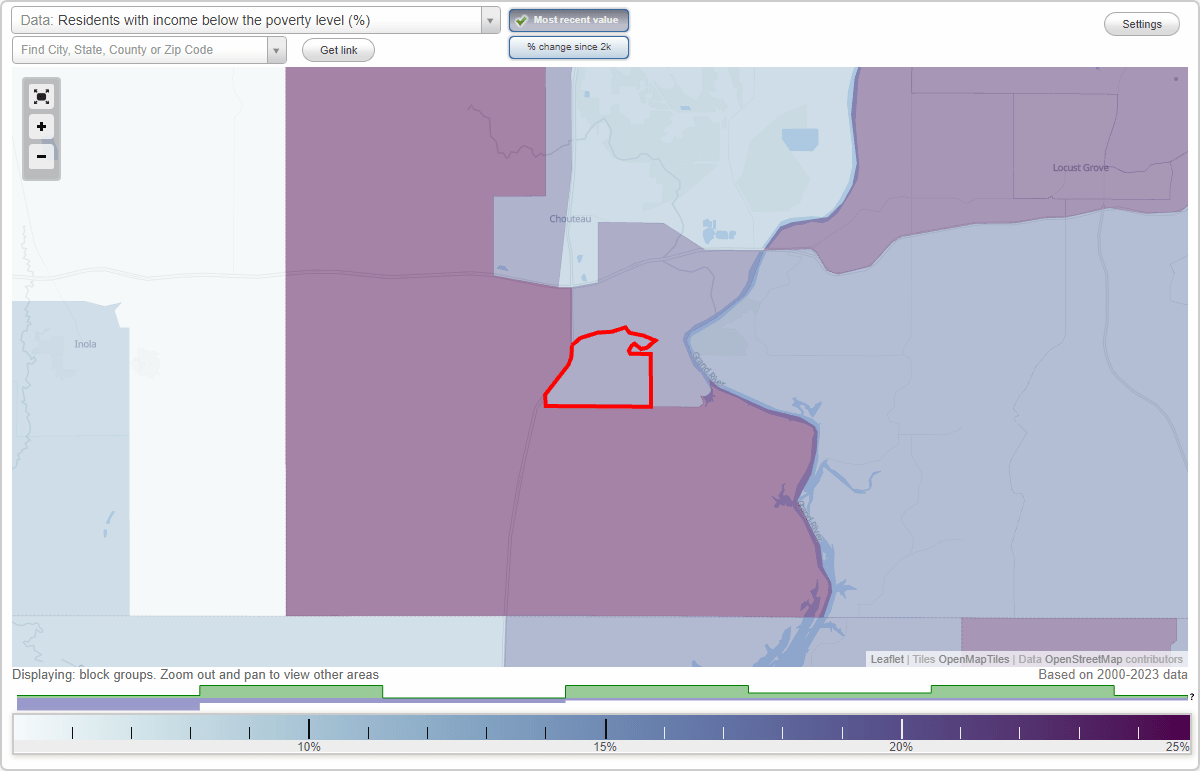 Mazie, Oklahoma (OK) poverty rate data information about poor and low