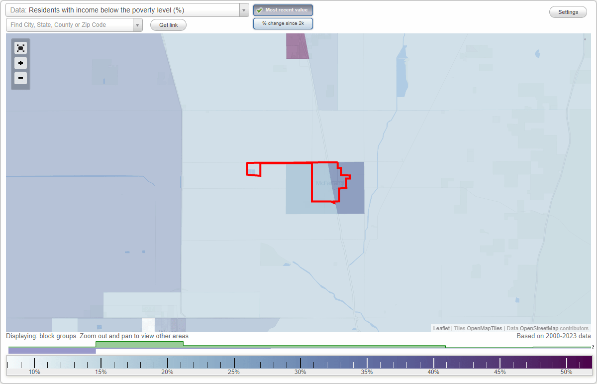 McFarland, California (CA) poverty rate data information about poor