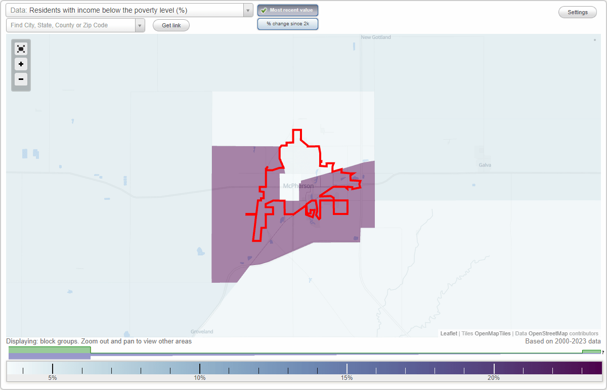 McPherson, Kansas (KS) poverty rate data information about poor and