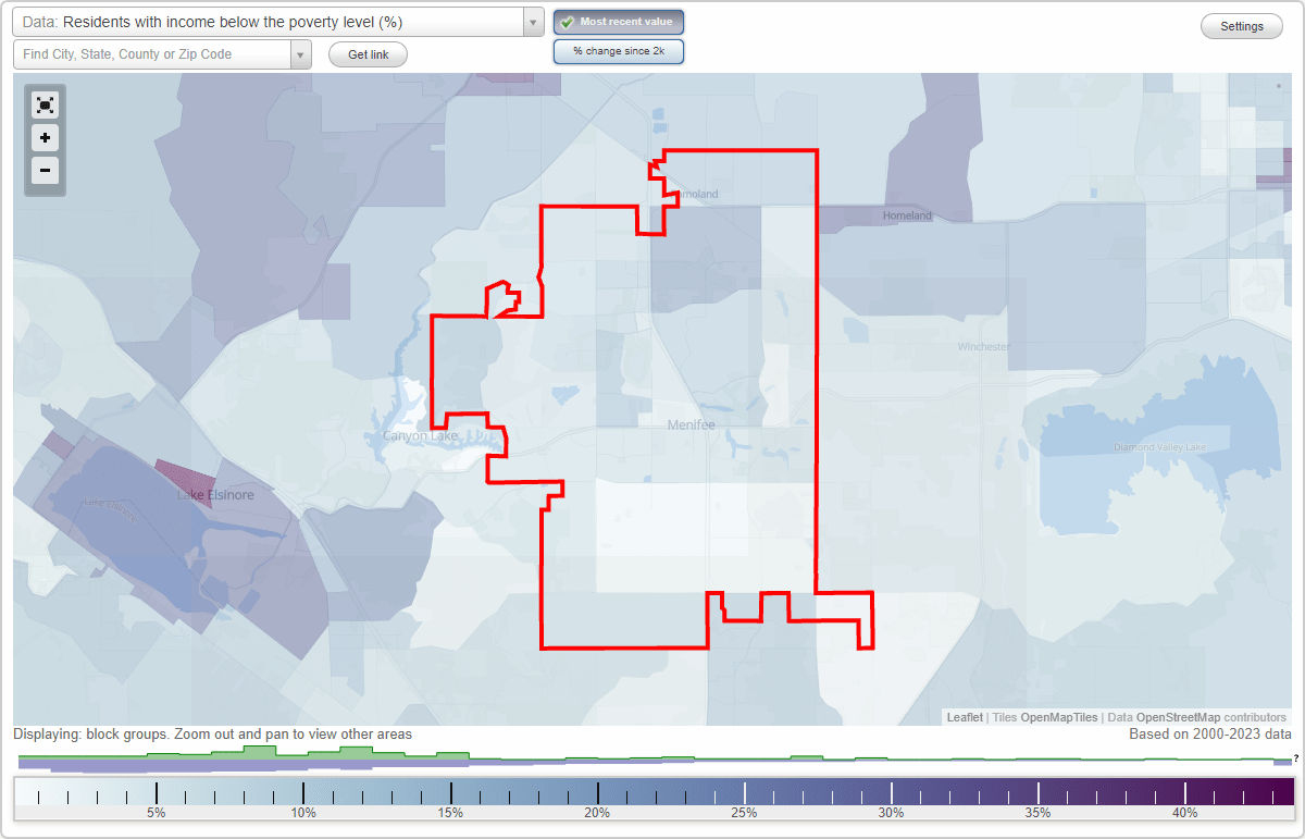 Menifee, California (CA) poverty rate data information about poor and