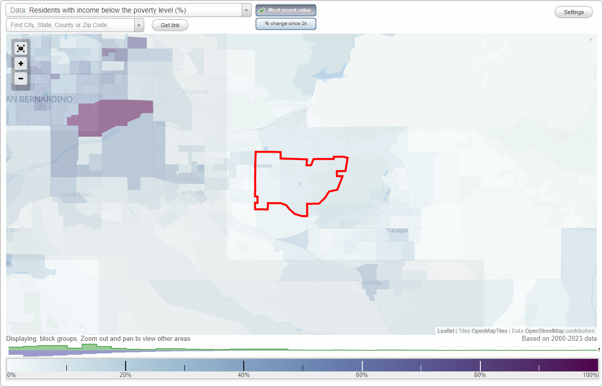 Mentone, California (CA) poverty rate data information about poor and residents
