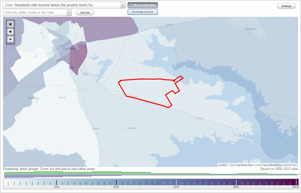 Mildred, Texas (TX) poverty rate data information about poor and low