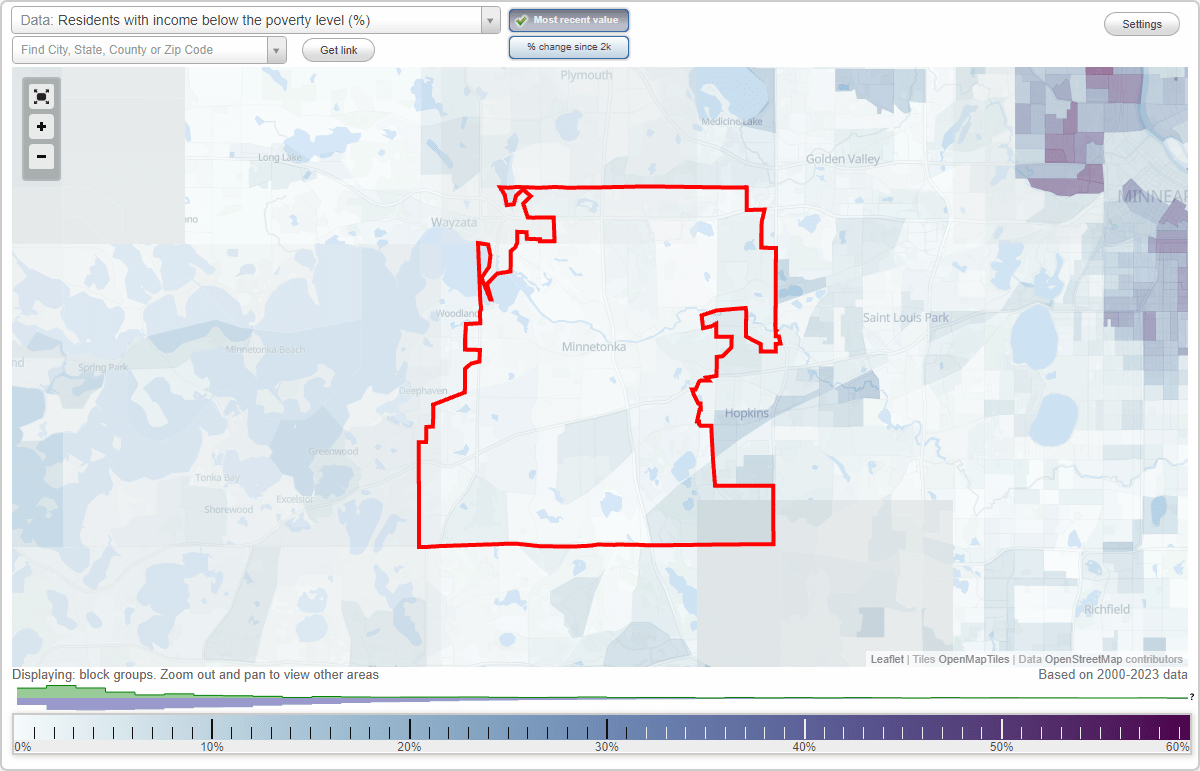 Minnesota (MN) poverty rate data information about poor