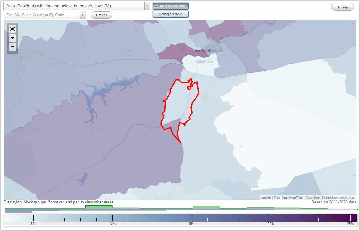 Moravian Falls, North Carolina (NC) poverty rate data information