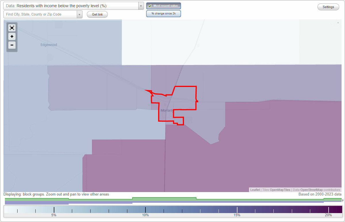 Moriarty, New Mexico (NM) poverty rate data information about poor