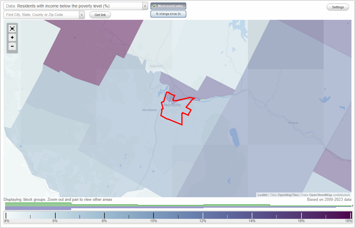 Morrisville, Vermont (VT) poverty rate data information about poor