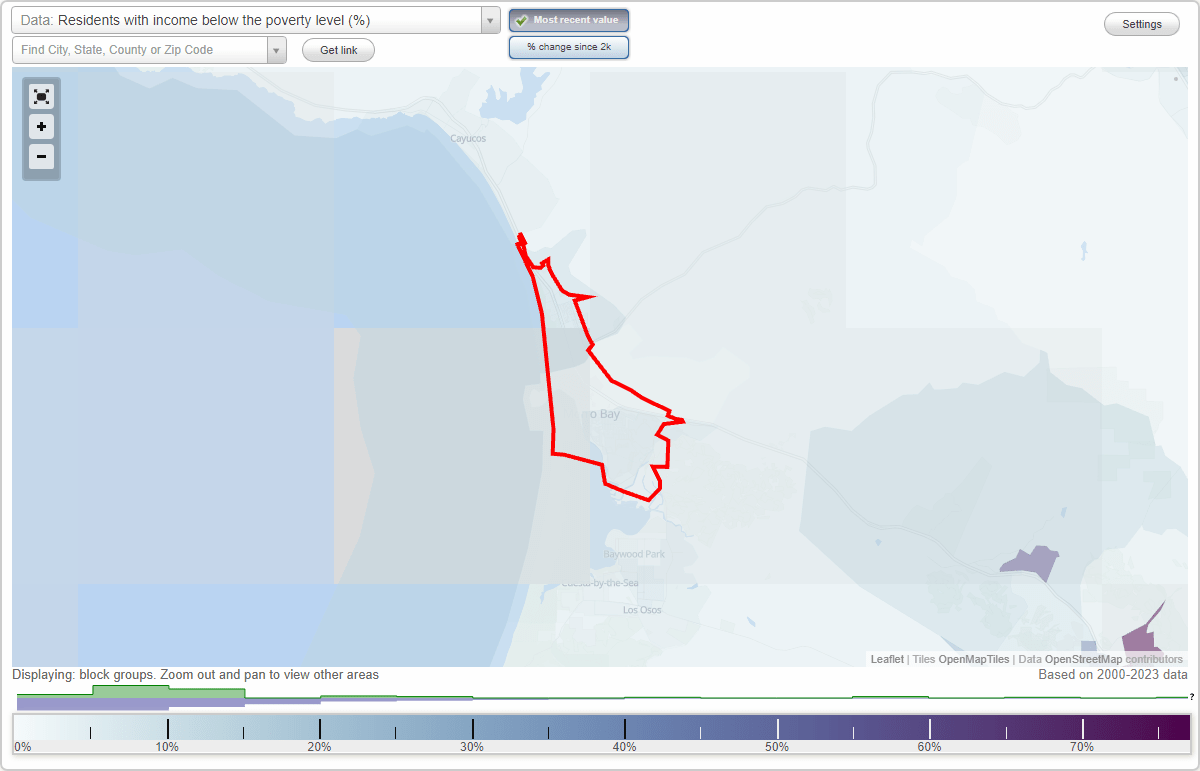 Morro Bay, California (CA) poverty rate data information about poor and residents