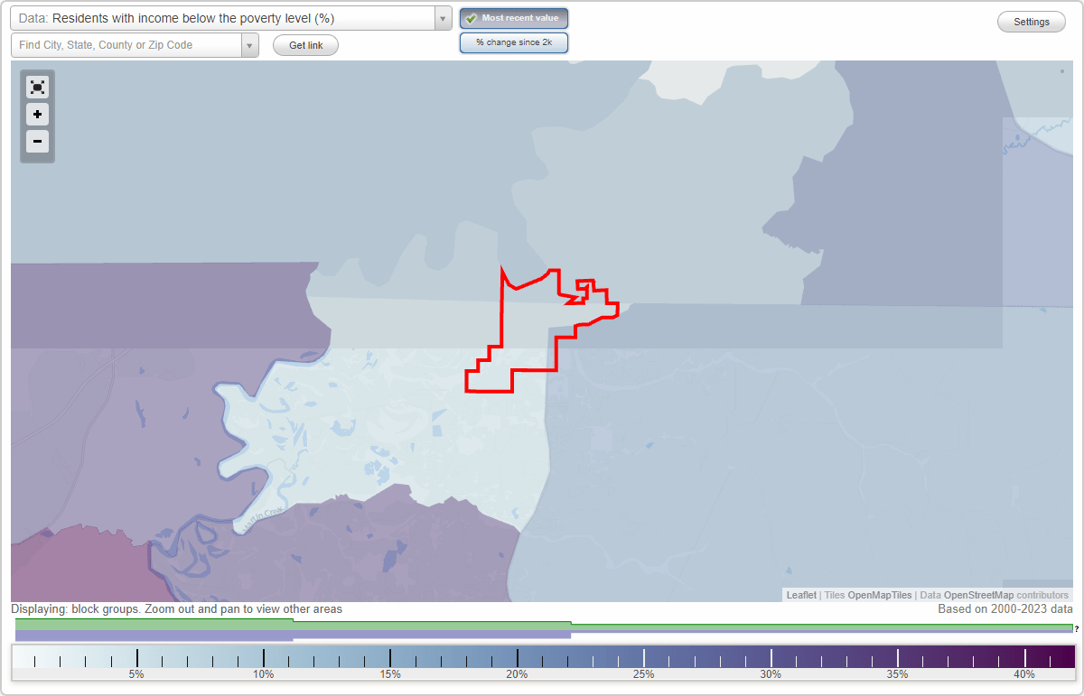 Moundville, Alabama (AL) poverty rate data information about poor and