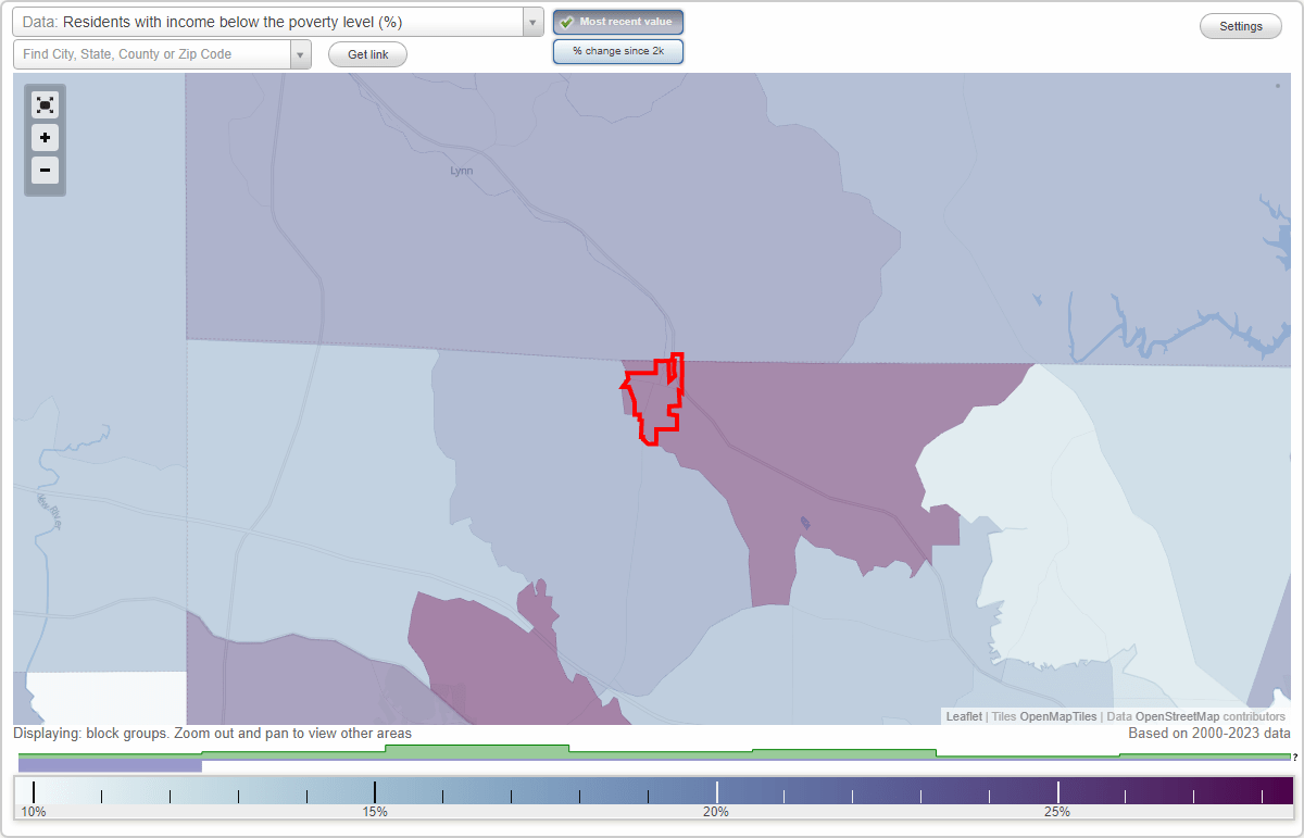 Nauvoo, Alabama (AL) poverty rate data information about poor and low
