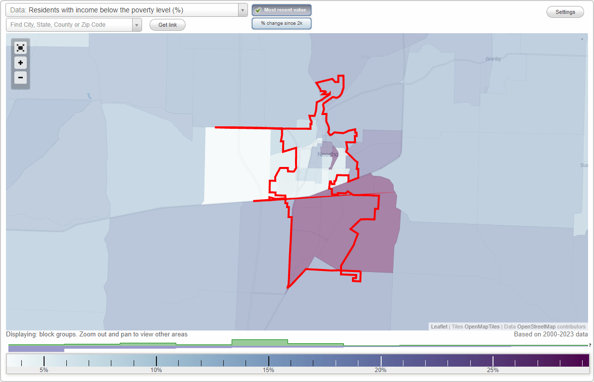 Neosho, Missouri (MO) poverty rate data information about poor and