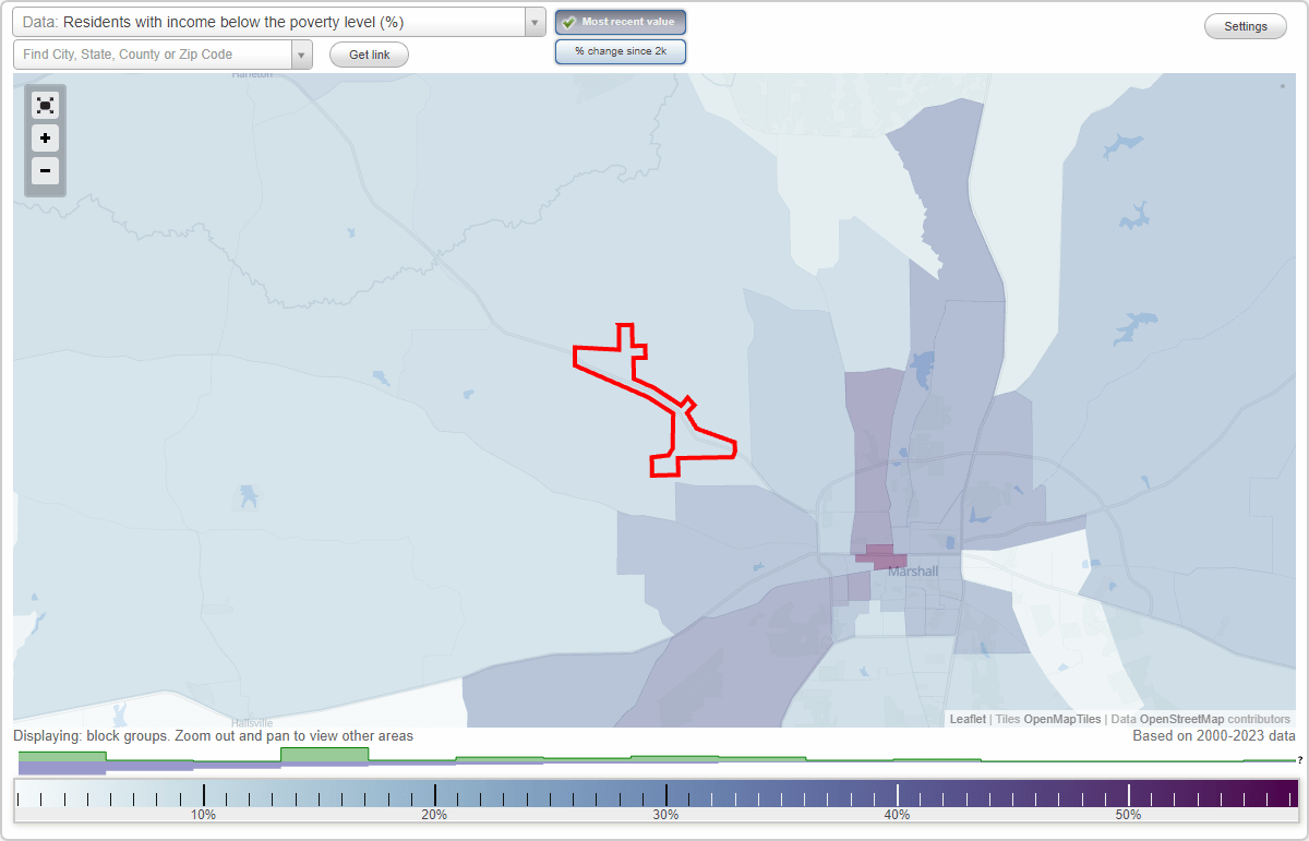 Nesbitt, Texas (TX) poverty rate data information about poor and low