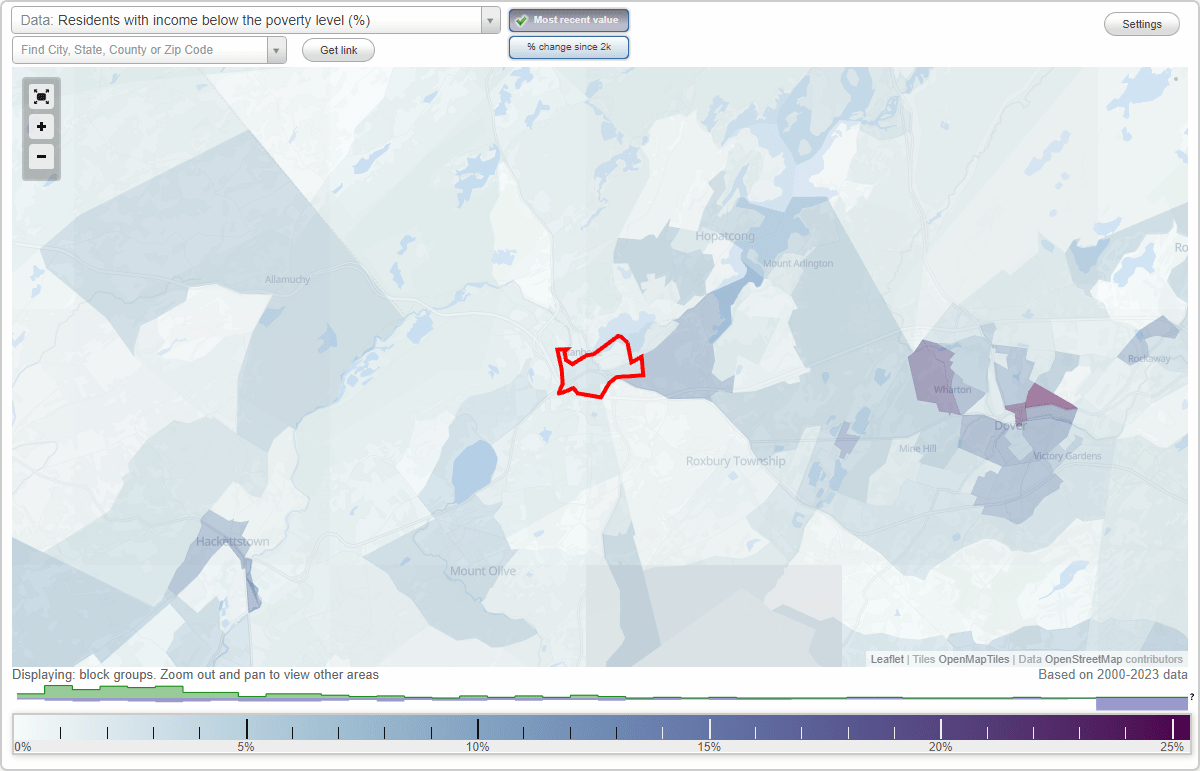 Netcong, New Jersey (NJ) poverty rate data information about poor and