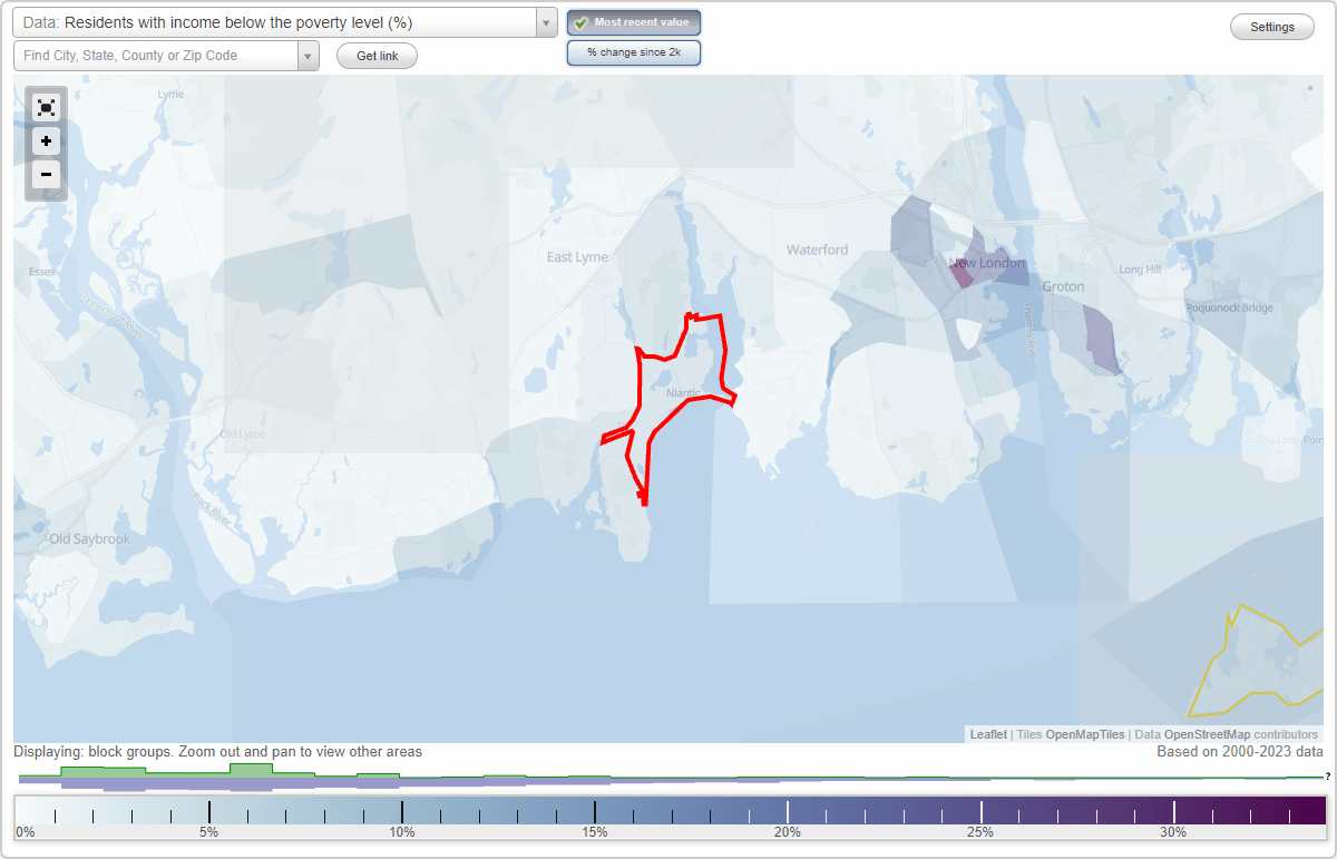 Niantic, Connecticut (CT) poverty rate data information about poor