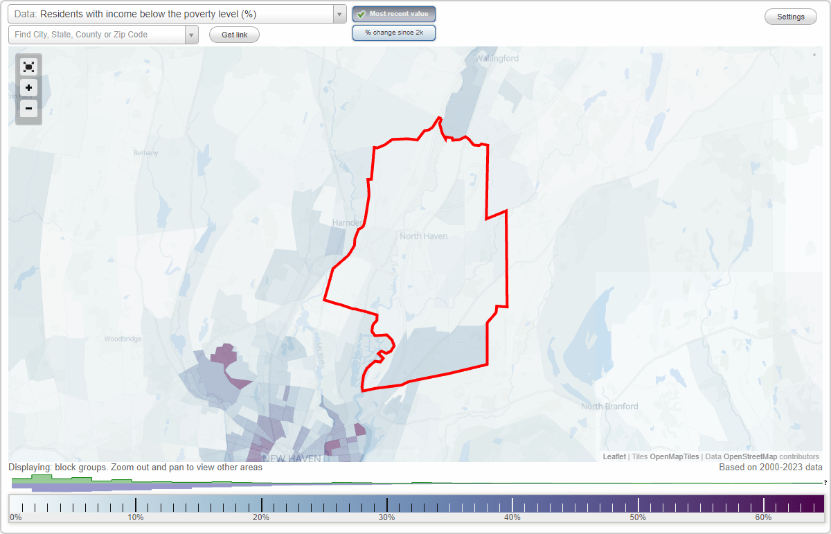 North Haven, Connecticut (CT) poverty rate data information about