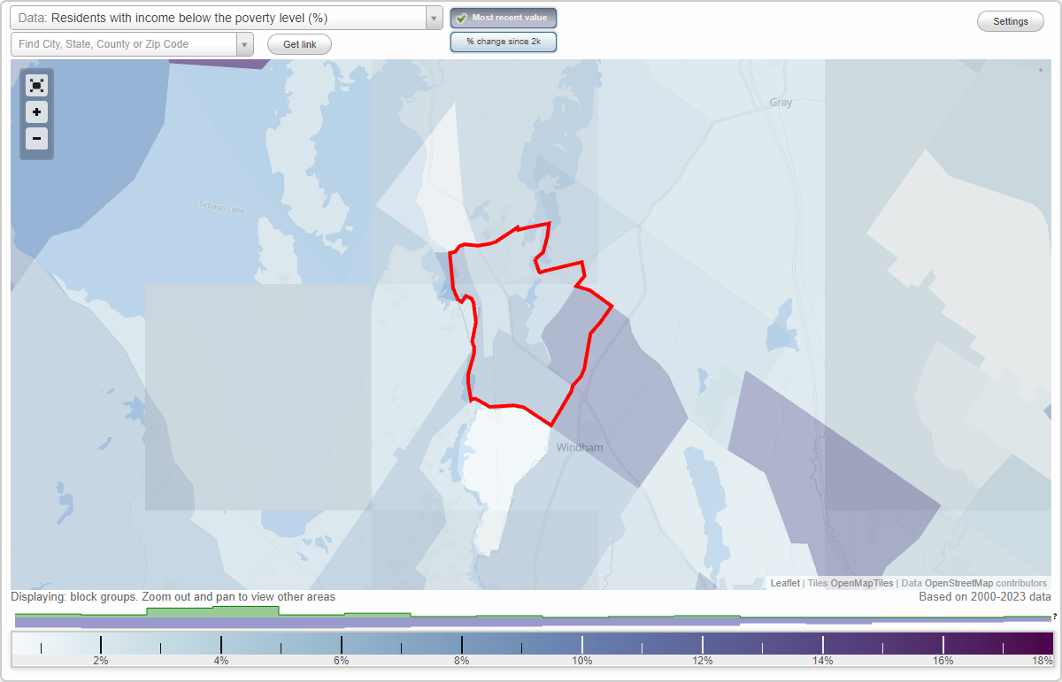 North Windham, Maine (ME) poverty rate data information about poor