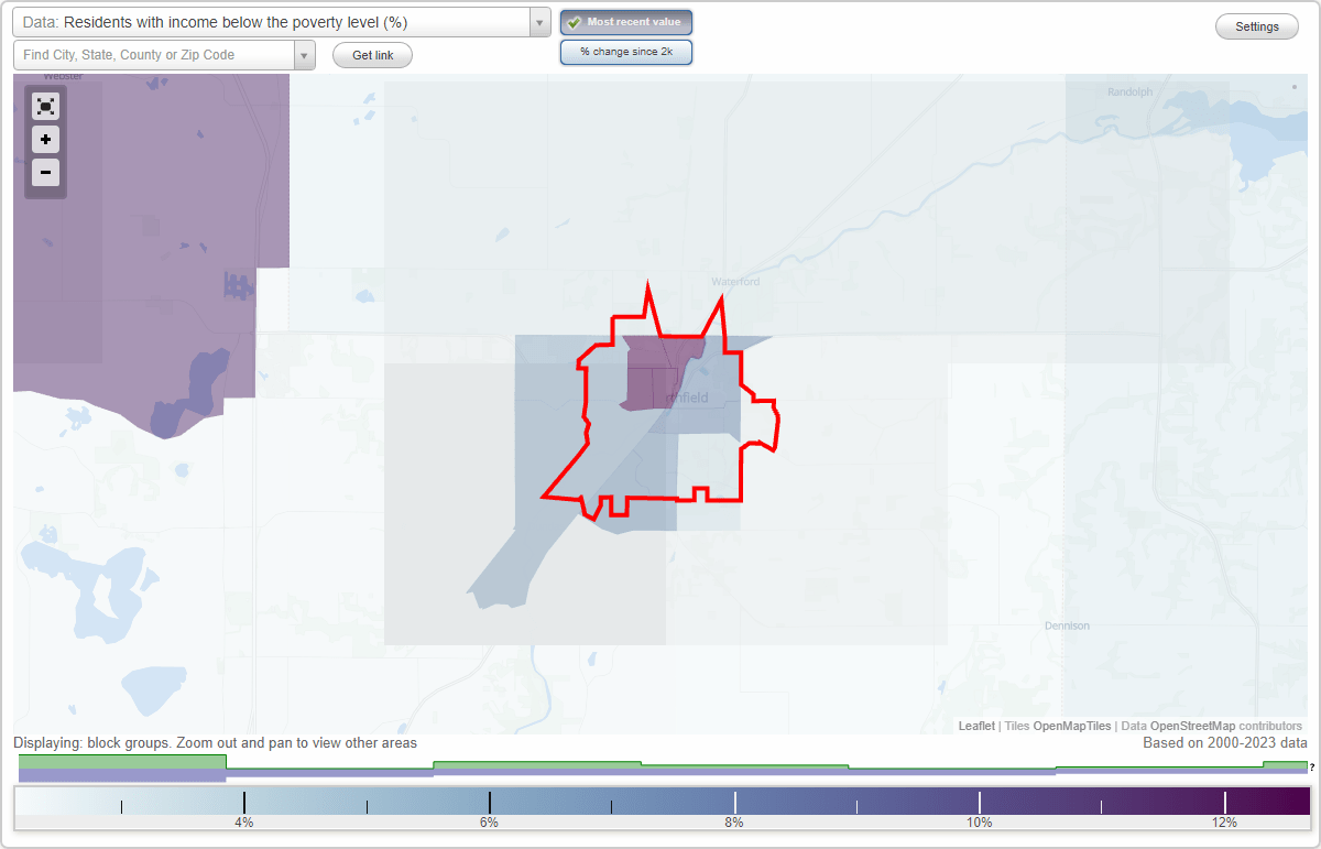 Northfield, Minnesota (MN) poverty rate data information about poor