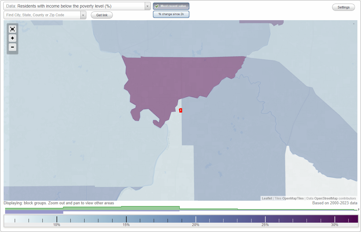 Oak Ridge, Florida (FL) poverty rate data information about poor and