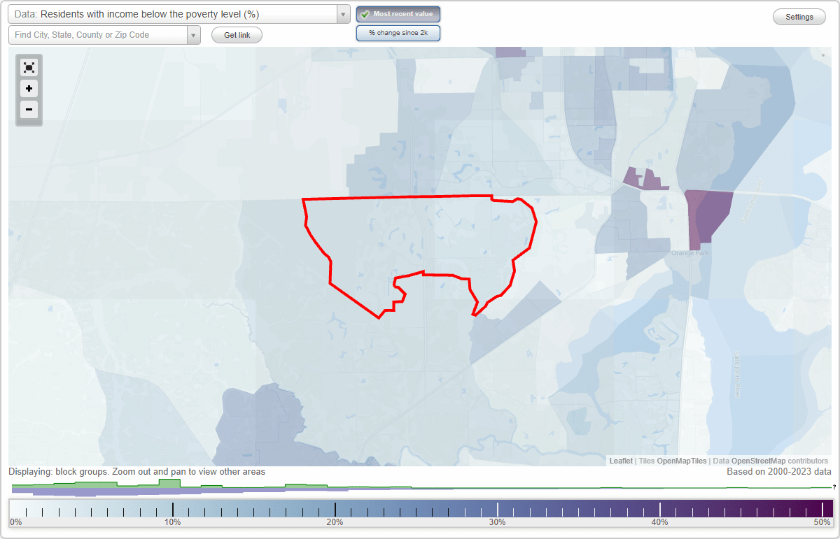 Oakleaf Plantation, Florida (FL) poverty rate data information about