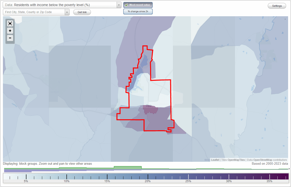 Opp, Alabama (AL) poverty rate data information about poor and low