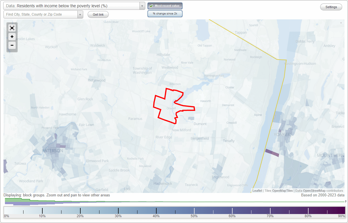 Oradell, New Jersey (NJ) poverty rate data information about poor and