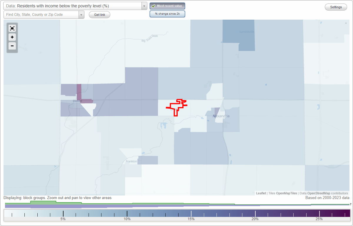 Orestes, Indiana (IN) poverty rate data information about poor and