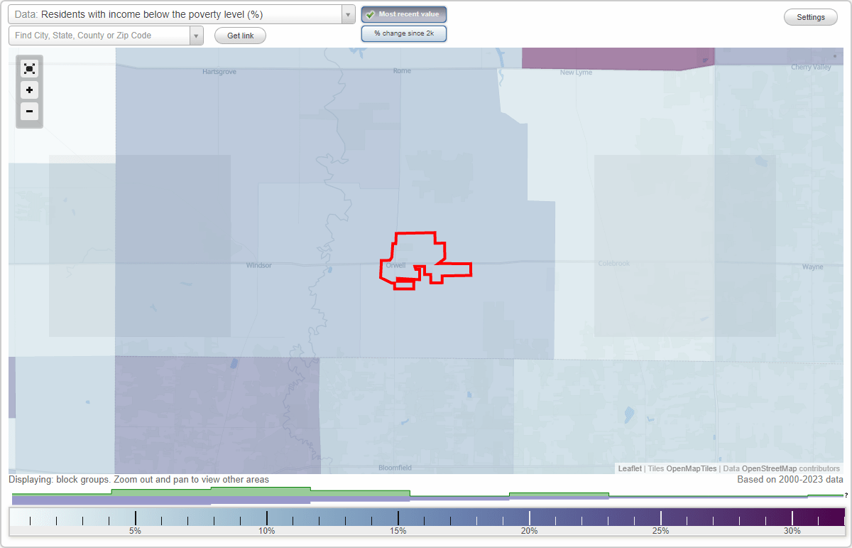 Orwell, Ohio (OH) poverty rate data information about poor and residents living in