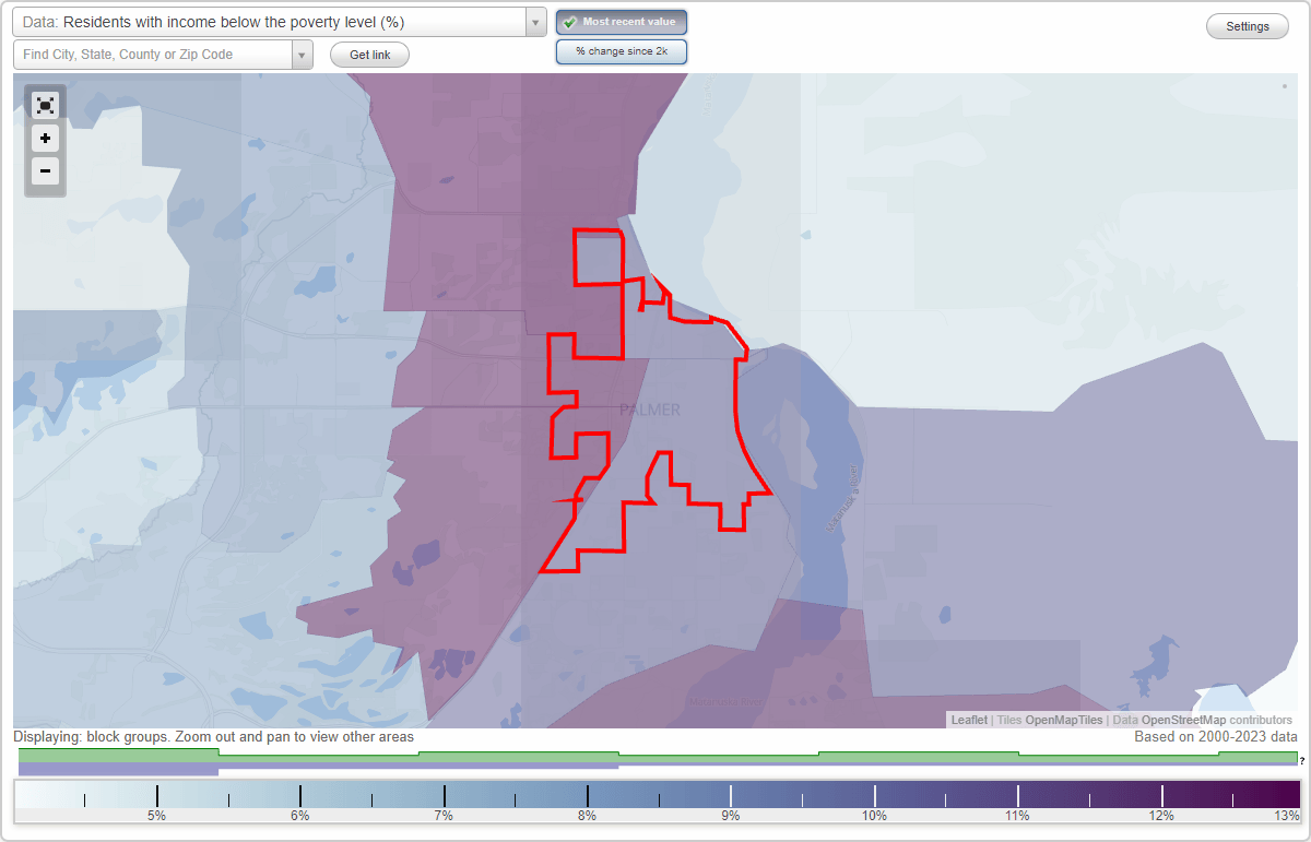 Palmer, Alaska (AK) poverty rate data information about poor and low