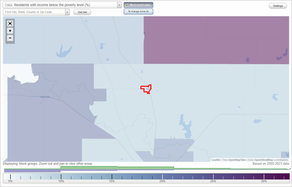 Paoli, Oklahoma (OK) poverty rate data information about poor and low