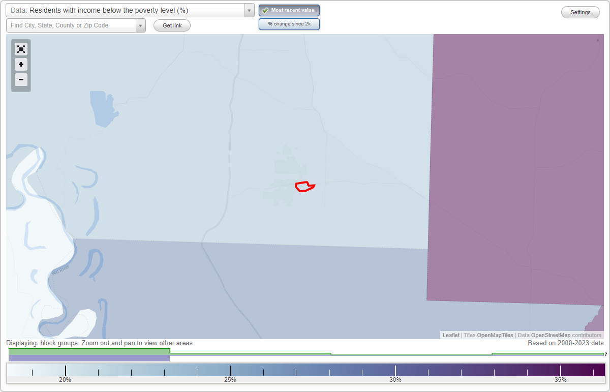 Patmos, Arkansas (AR) poverty rate data information about poor and
