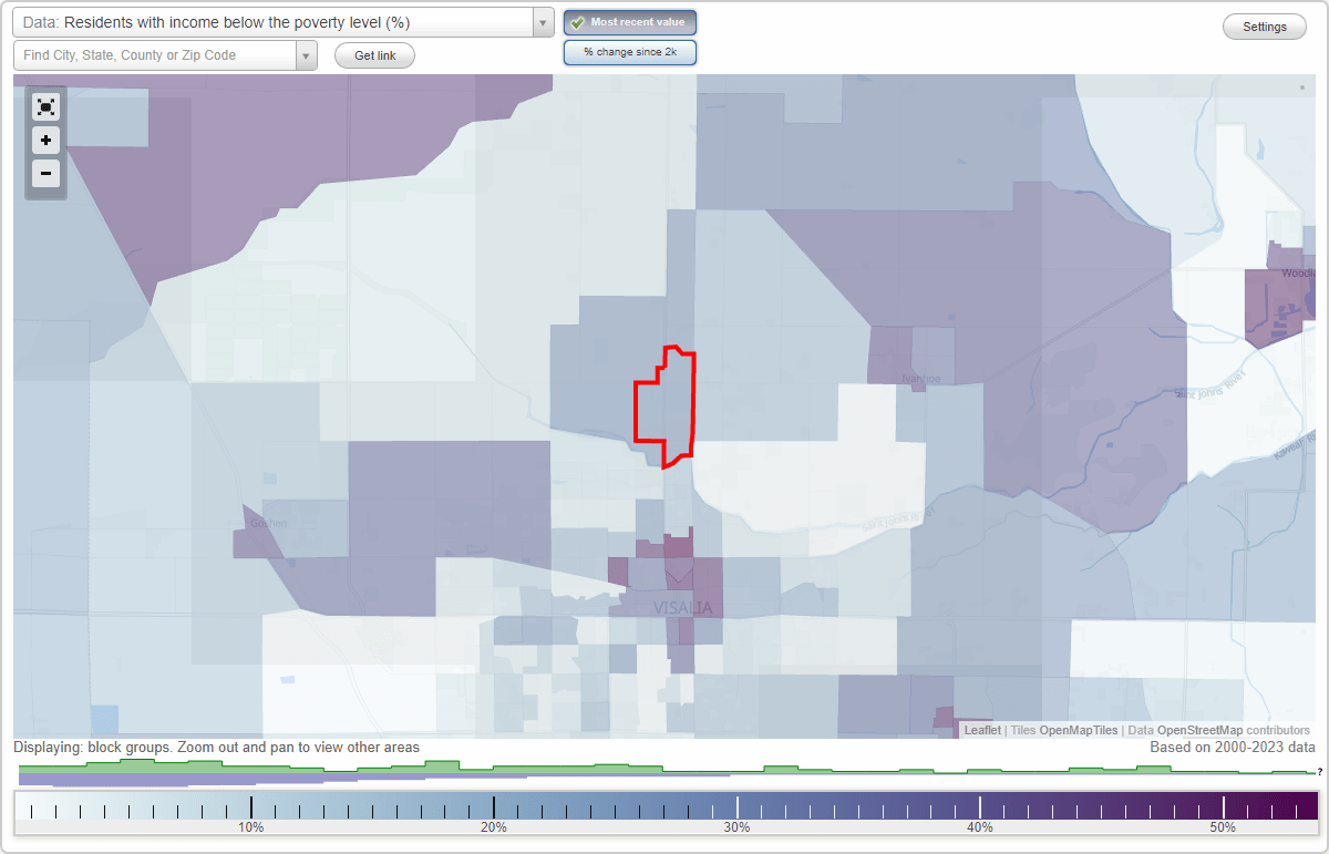 Patterson Tract, California (CA) poverty rate data information about