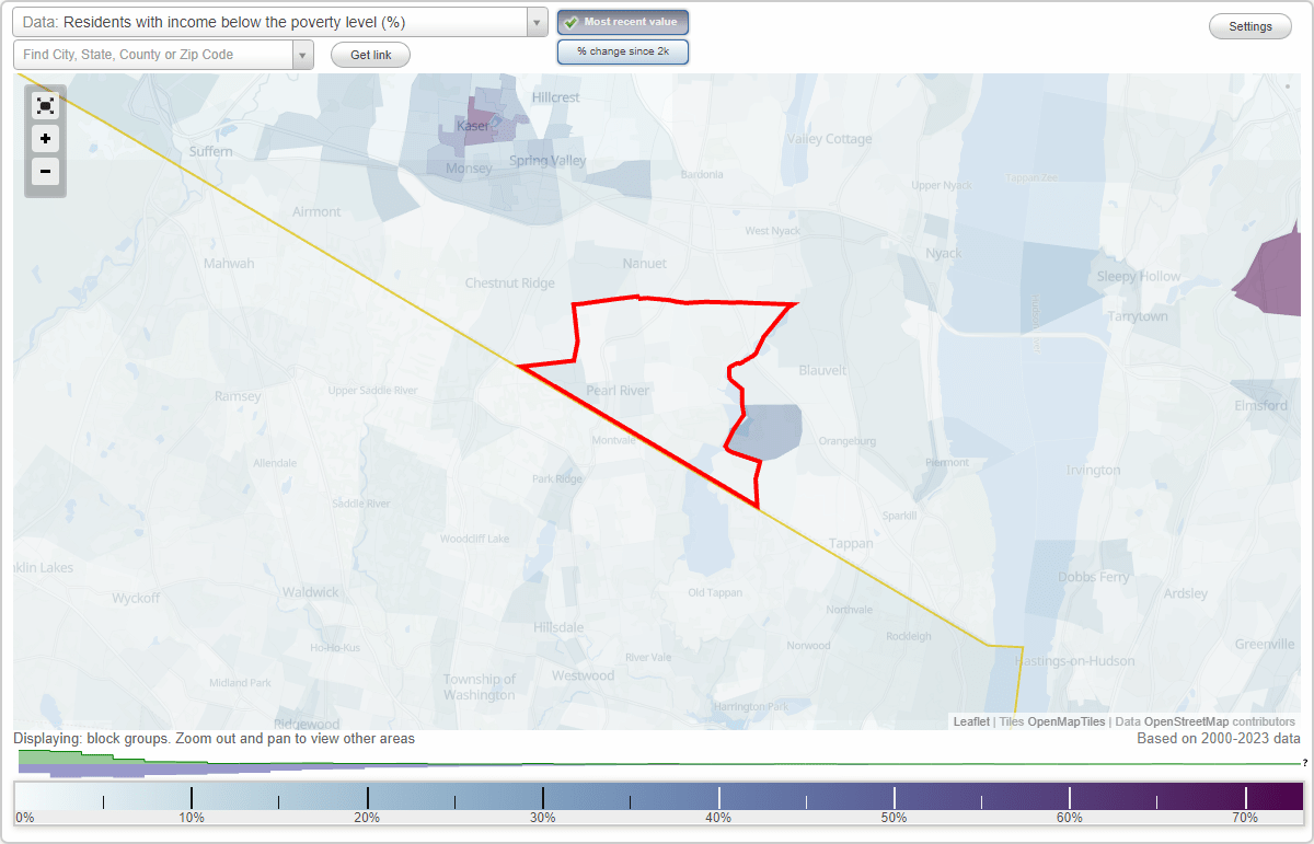 Pearl River, New York (NY) poverty rate data information about poor and residents
