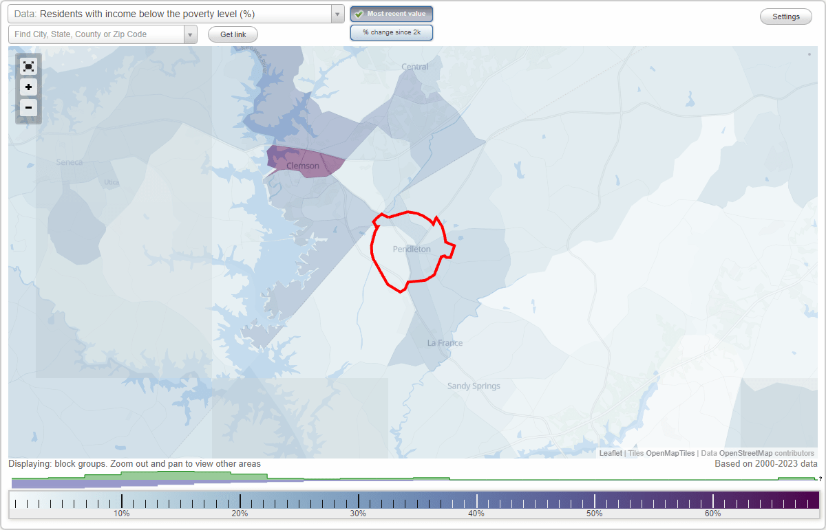Pendleton, South Carolina (SC) poverty rate data information about