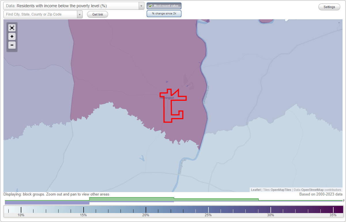 Pennington, Alabama (AL) poverty rate data information about poor and residents