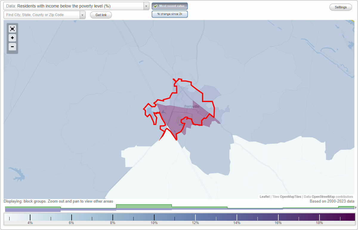 Perryville, Missouri (MO) poverty rate data information about poor
