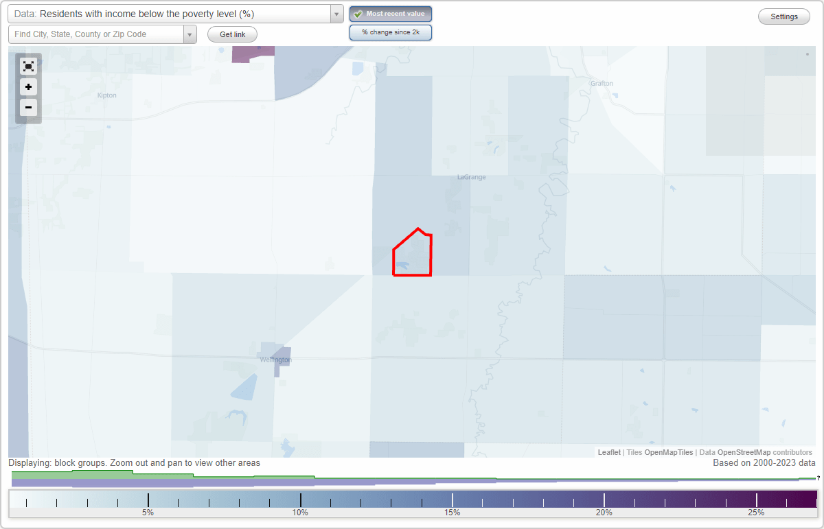 Pheasant Run, Ohio (OH) poverty rate data information about poor and